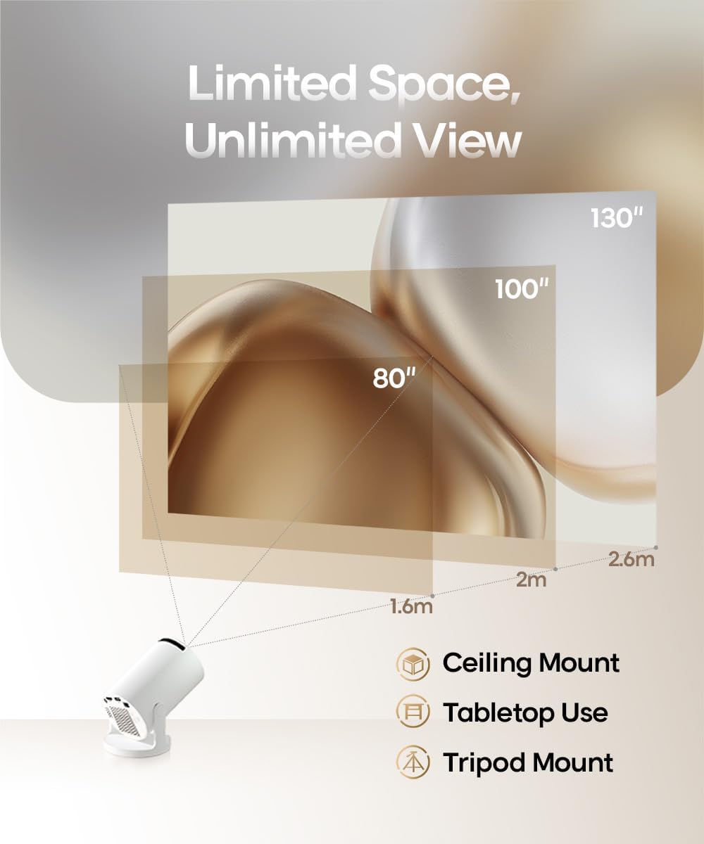 Trendora Home Projector